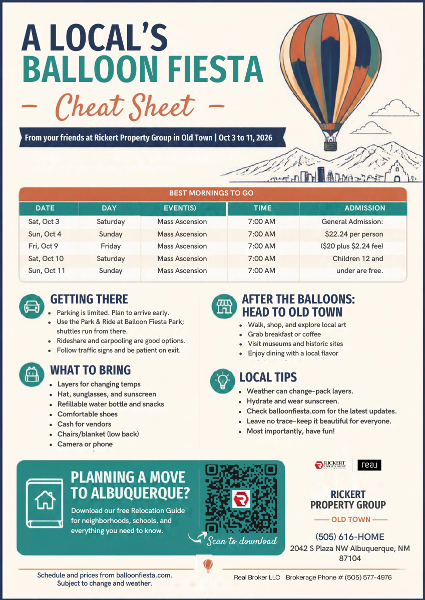Original illustrated Balloon Fiesta cheat sheet with a balloon, event schedule, visitor tips, QR code, and Rickert Property Group contact details